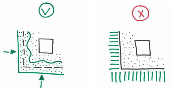 afbeelding binnen de regeling